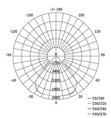 ZS2443 LED reflektor AVENO 100W, černý, neutrální bílá 8