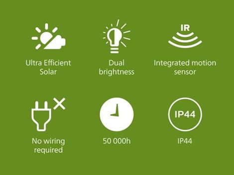 Tyla IR solární venkovní nástěnné LED svítidlo se senzorem 1,2W 255lm 3000K IP44, antracit 9