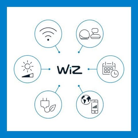 WiZ SET 2x LED žárovka E27 A60 8W (60W) 806lm 2700K IP20, stmívatelná 4