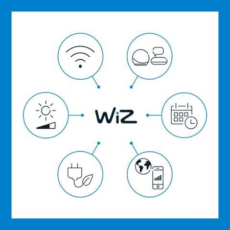 WiZ LED žárovka E27 P45 4,9W (40W) 470lm 2200-6500K RGB IP20, stmívatelná 5