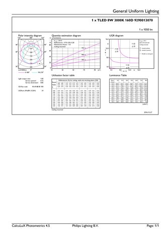 MASTER LEDtube 600mm HO  830 T8  LED Trubice 8W 1000lm 5