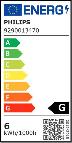 MASTER LED ExpertColor 5,5-50W GU10 927 25D LED Žárovka 5,5W 355lm 4