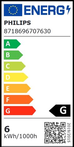 MASTER LED ExpertColor 5,5-50W GU10 930 25D LED Žárovka 5,5W 375lm 3