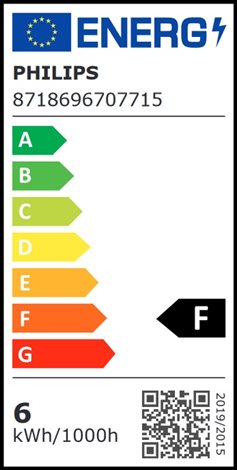 MASTER LED ExpertColor 5,5-50W GU10 940 36D LED Žárovka 5,5W 375lm 6
