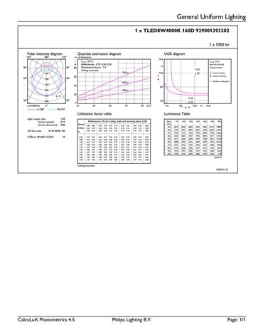 MASTER LEDtube HF 600mm HO 8W 840 T8 LED Trubice 8W 1050lm 4