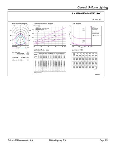 CorePro LED PLL HF 24W 840 4P 2G11 LED Zářivka 24W 3400lm 5