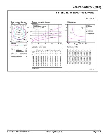 MASTER LEDtube 1200mm HO  865 T8 LED Trubice 12,5W 2100lm 4