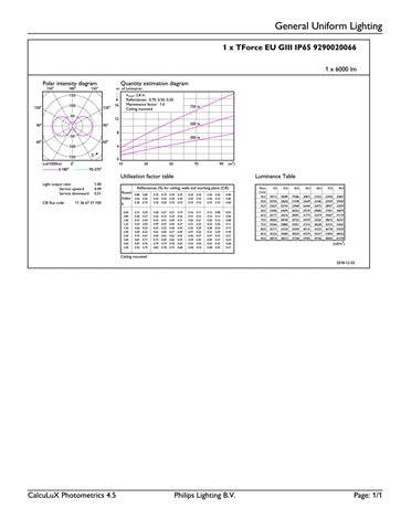 LED žárovka TForce LED HPL ND 60-42W E27 840 6000lm 5