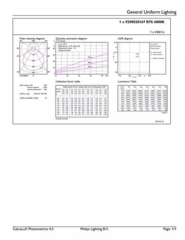 CorePro LEDlinearD 17.5-150W R7S 118 840 LED žárovka 17,5W 2 460lm 5
