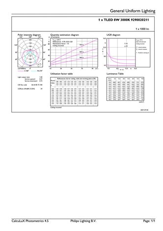 MASTER LEDtube Value 600mm HO 8W 830 T8 LED Trubice 8W 1000lm 3