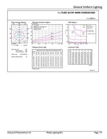 MASTER LEDtube Value 1500mm HO 840 T8 LED trubice 20,5W 3100lm 6