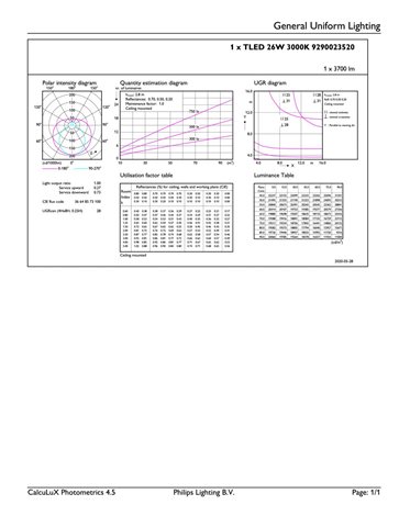 MASTER LEDtube HF 1149mm HO 26W 830 T5 OE LED trubice 26W 3700lm 2