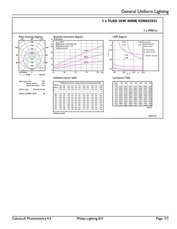 MASTER LEDtube HF 1149mm HO 26W 840 T5 OE LED trubice 26,0W 3 900lm 4