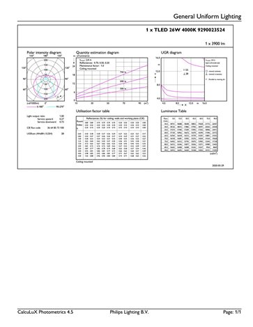 MASTER LEDtube HF 1449mm HO 26W 840 T5 OE LED trubice 26W 3900lm 2