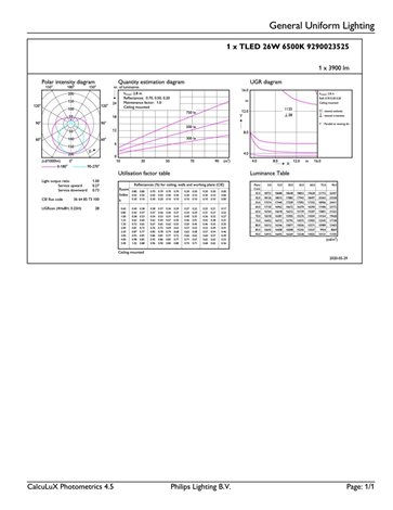 MASTER LEDtube HF 1449mm HO 26W 865 T5 OE LED Trubice 26W 3 900lm 4