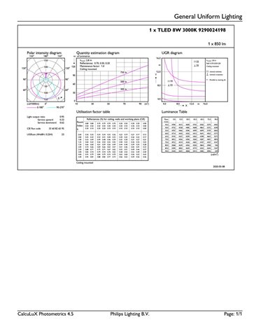 CorePro LEDtube UN 600mm HO 8W830 T8 LED Trubice 8W 850lm 5