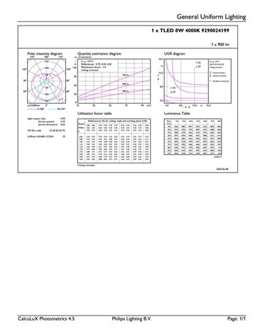 CorePro LEDtube UN 600mm HO 8W840 T8 LED Trubice 8W 900lm 4