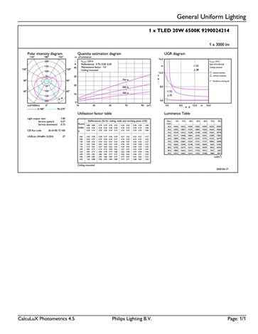 MASTER LEDtube 1449mm HE 20W 865 T5 EU LED Trubice 20W 3000lm 4