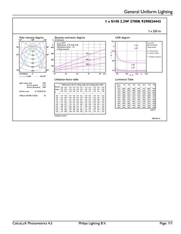 LED 2.2W 300mm S14S WW ND LED Žárovka 2,2W 250lm 3