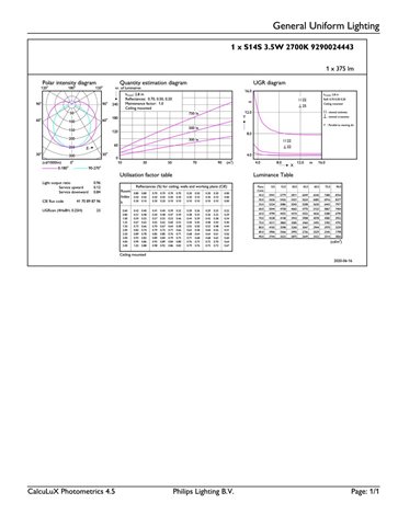 LED 3.5W 500mm S14S WW ND LED žárovka 3,5W 375lm 4