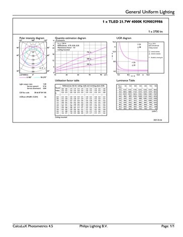 MASTER LEDtube 1500mm UO 21.7W 840 T8 LED Trubice 21,7W 3700lm 6