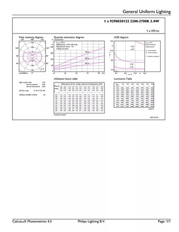 MASTER LEDCandle DT 3.4-40W E14 927 B35 CL G LED Žárovka 3,4W 470lm 5