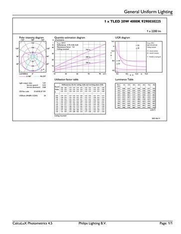 CorePro LEDtube 1500mm 20W 840 LED Trubice 20W 2200lm 2