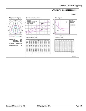MASTER LEDtube 549mm HE 8W 840 T5 EU LED trubice 8W 1050lm 4