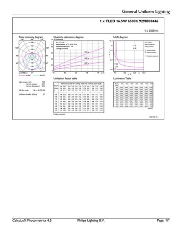 MASTER LEDtube 1149mm HE 16.5W 865 T5 EU LED trubice 16,5W 2500lm 2