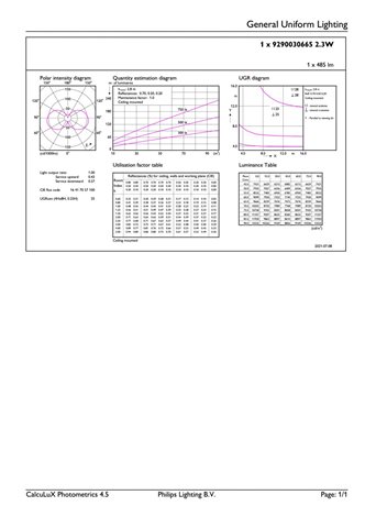 MASTER LEDBulb ND 2.3-40W E27 840 A60 CL G EEL A Žárovka 2,3W 840lm 5