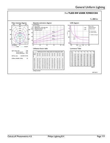Ecofit LEDtube 600mm 8W 865 T8 LED Trubice 8W 800lm 4
