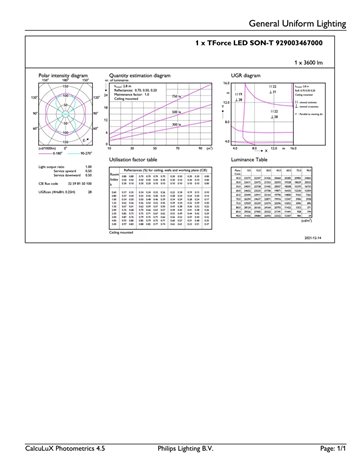 MASTER LED SON-T IF 3.6Klm 23W 727 E27* Zdroj 23W 3600lm 5