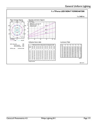 MASTER LED SON-T IF 5.4Klm 34W 727 E27* Zdroj 34W 5400lm 5