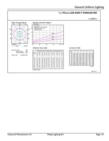 MASTER LED SON-T IF 8.1Klm 50W 727 E40* Zdroj 50W 8100lm 4