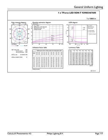 MASTER LED SON-T IF 10.8Klm 65W 727 E40* Zdroj 65W 10800lm 4