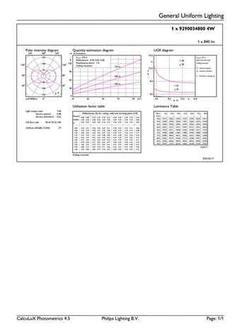 MASTER LEDBulb ND 4-60W E27 830 A60 FR G EEL A Žárovka 4W 840lm 5