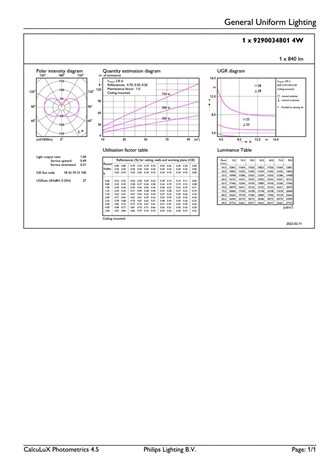 MASTER LEDBulb ND 4-60W E27 840 A60 FR G EEL A Žárovka 4W 840lm 5