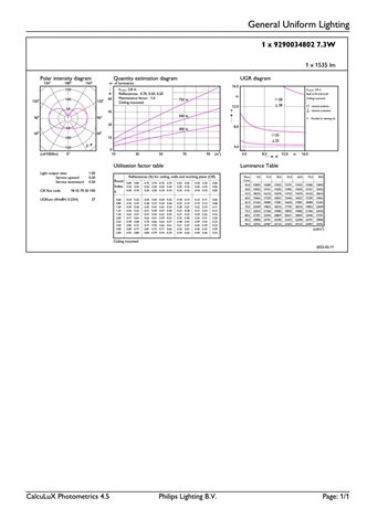 MASTER LEDBulb ND 7.3-100W E27 830 A70 FRG EEL A Žárovka 7,3W 1535lm 5
