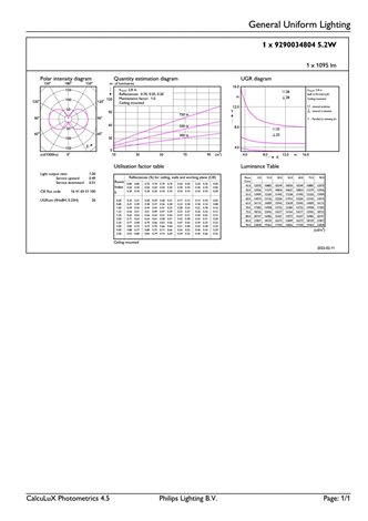 MASTER LEDBulb ND 5.2-75W E27 830 A70 CLG  EEL A Žárovka 5,2W 1095lm 5