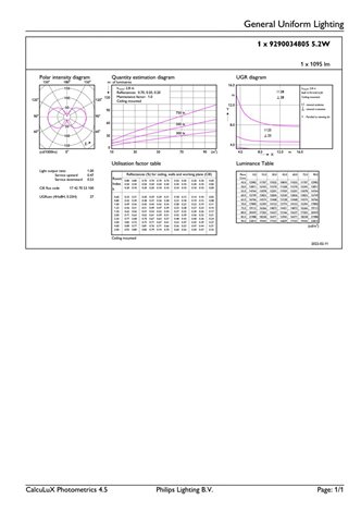 MASTER LEDBulb ND 5.2-75W E27 840 A70 CLG EEL A Žárovka 5,2W 1095lm 5