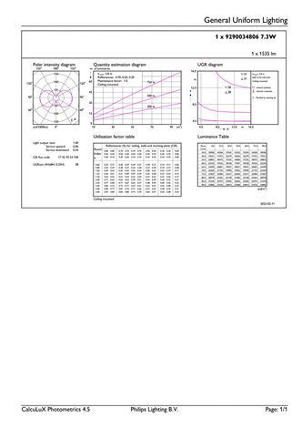 MASTER LEDBulb ND 7.3-100W E27 830 A70 CLG EEL A Žárovka 7,3W 1535lm 5