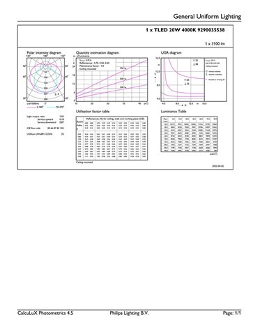 MASTER LEDtube HF 1500mm HO 20W 840 T8 LED Trubice 20W 3100lm 4