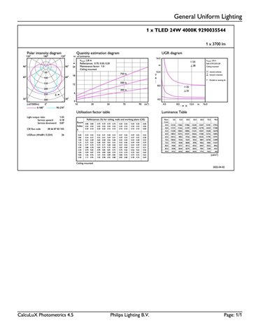 MASTER LEDtube HF 1500mm UO 24W840 T8, LED trubice 24,0W 3 700lm 4