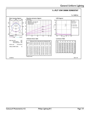 CorePro LED PLT HF 15W 830 4P GX24q-3 Úsporná zářivka 15W 1620lm 4