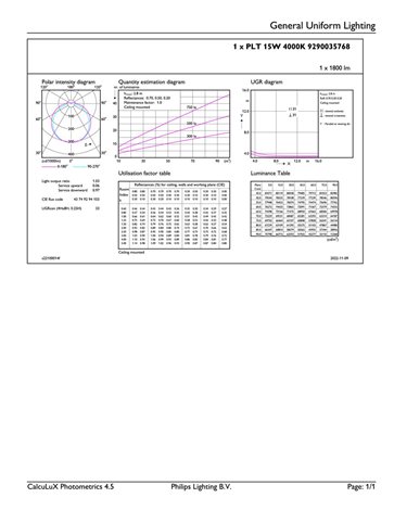 CorePro LED PLT HF 15W 840 4P GX24q-3 Úsporná zářivka 15W 1800lm 4