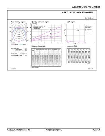 CorePro LED PLT HF 18.5W 830 4P GX24q-4 Úsporná zářivka 18,5W 2100lm 4