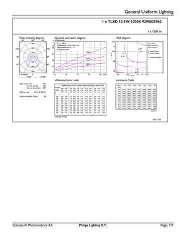 MASTER LEDtube HF 600mm HO 10.5W 830 T5 LED trubice 10,5W 1 500lm 4