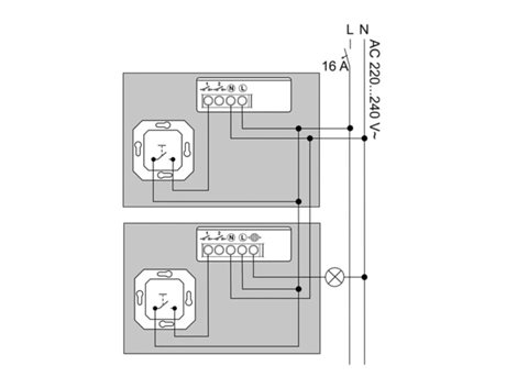 Hue Philips spínací modul do instalace 1P, EU 13