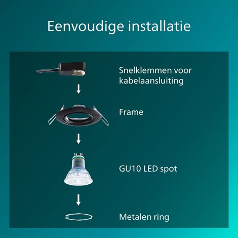 Peridot Rec Kit Rd zapuštěné svítidlo kulaté 7W, AC 220-240, IP20, černá 4