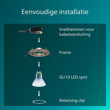 Peridot Rec Kit Rd zapuštěné svítidlo kulaté 7W, AC 220-240, IP20, nikl 4